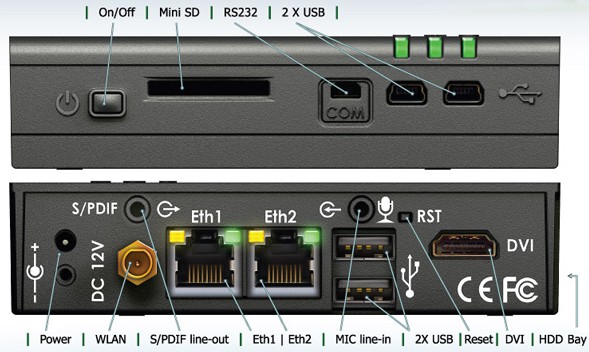 Low Power PCs - The Top 5 Contenders  Zath